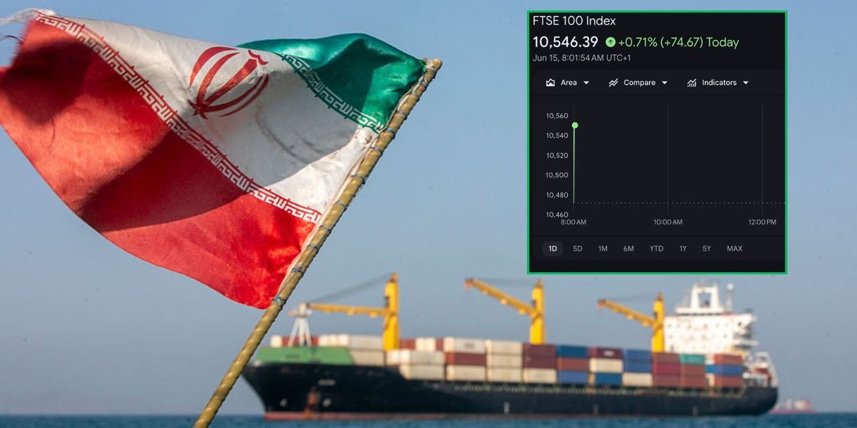 Ftse soars on opening as Donald Trump announces US-Iran peace deal