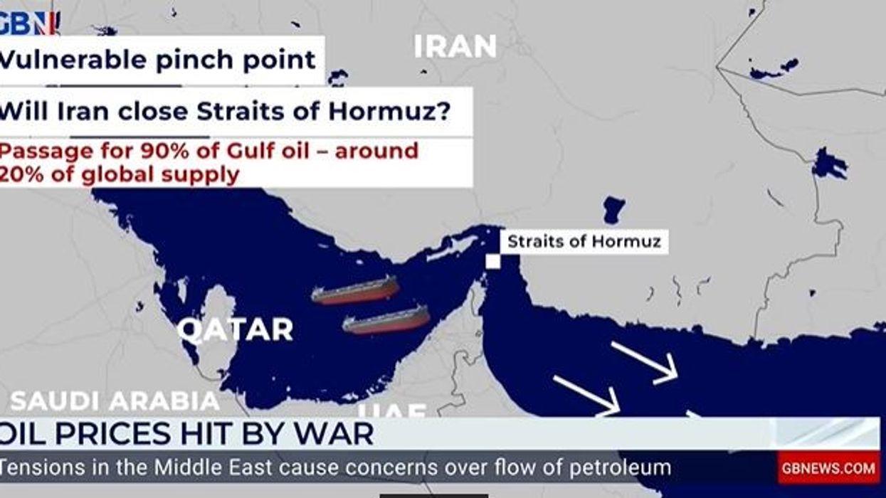 Straits of Hormuz