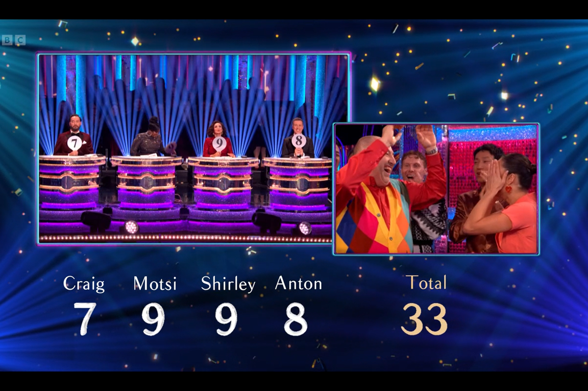 Strictly Come Dancing