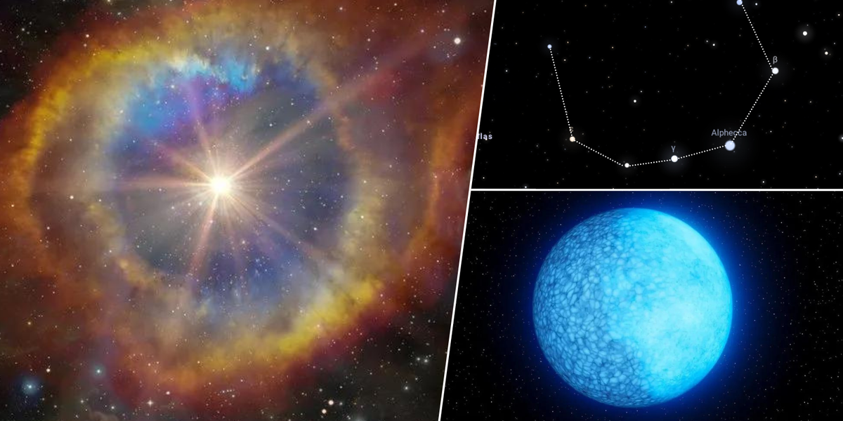 NextImg:New star set to explode over UK within MONTHS - 'Once in a lifetime viewing opportunity'
