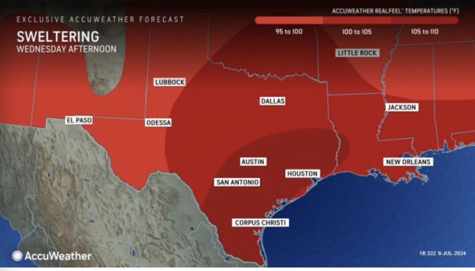 Sweltering heat