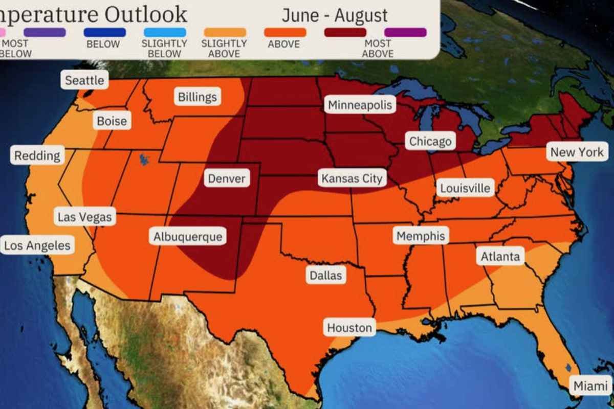 Temperature outlook between June and August
