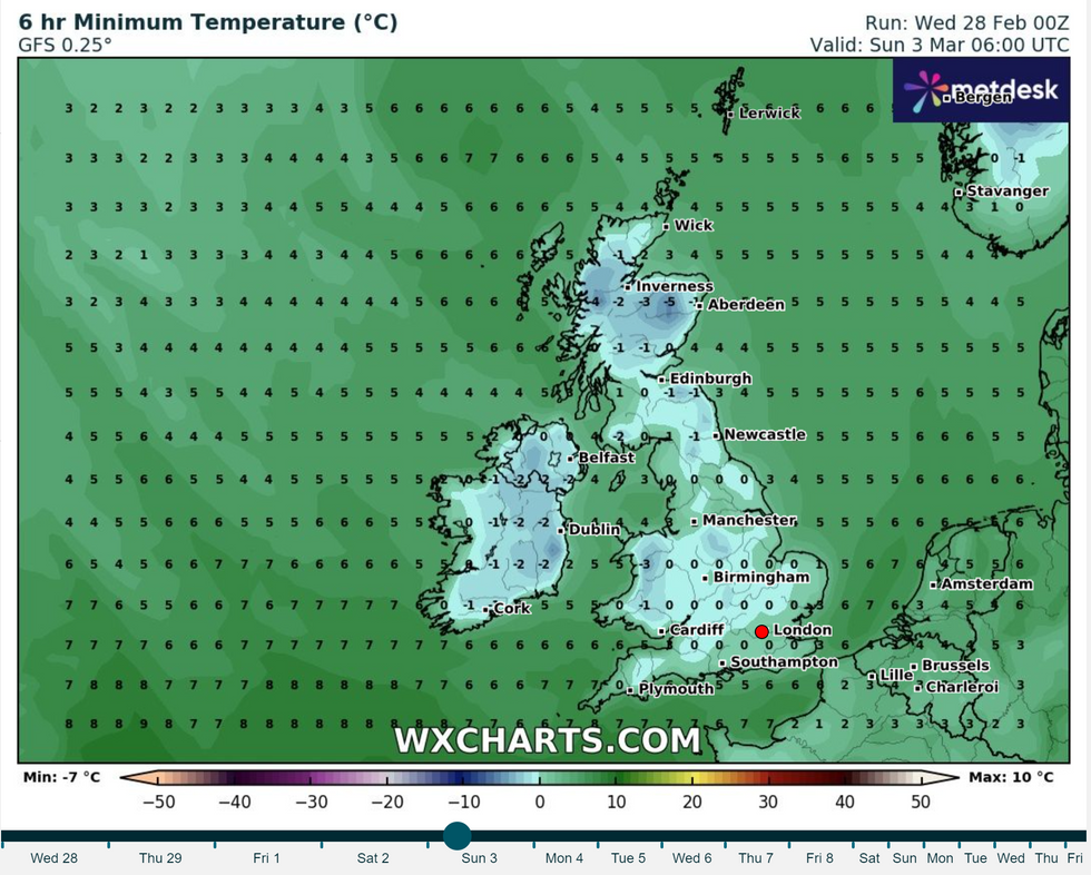 Temperatures will drop over the weekend