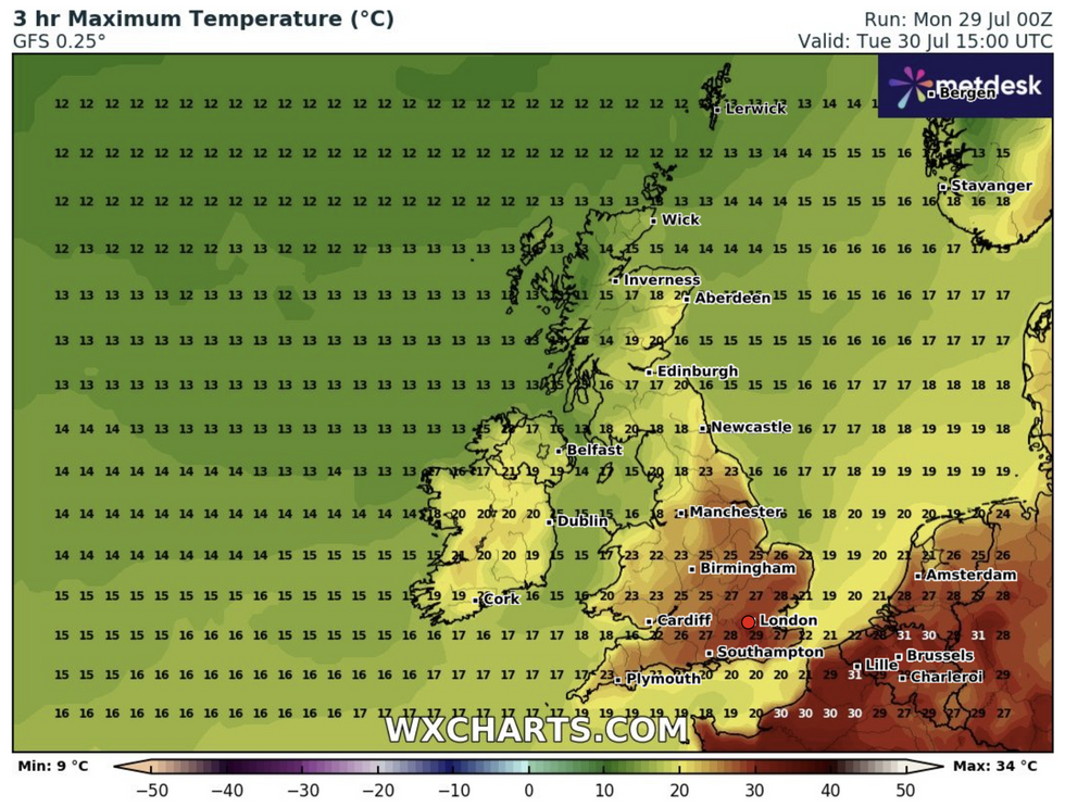 Temperatures