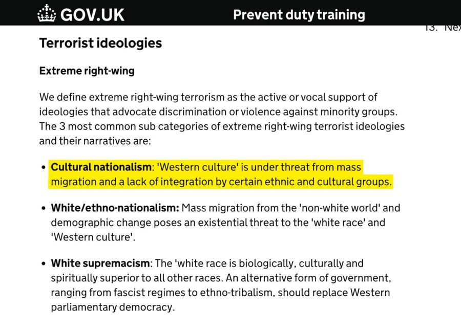 Terrorist Ideology