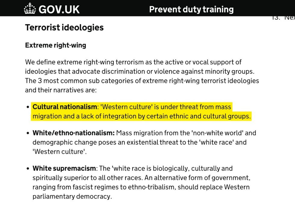 Terrorist Ideology