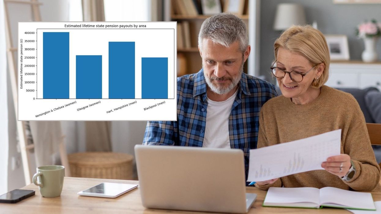 State pension postcode lottery sees some retirees get £400,000 - see how your area compares
