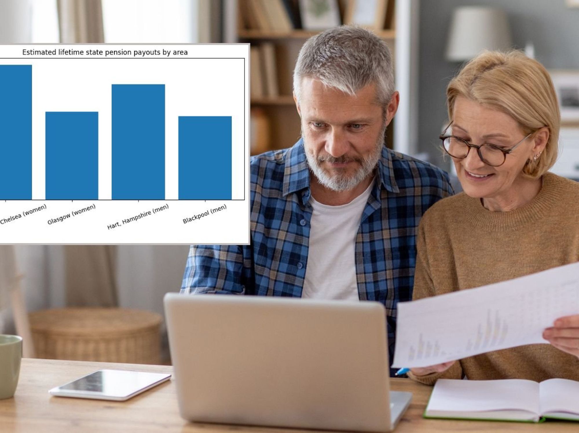 State pension postcode lottery sees some retirees get £400,000 - see how your area compares