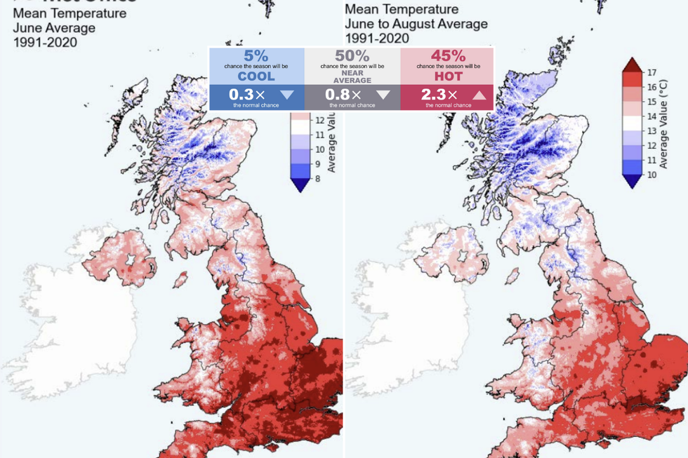 The average temperature is set to be hotter than usual