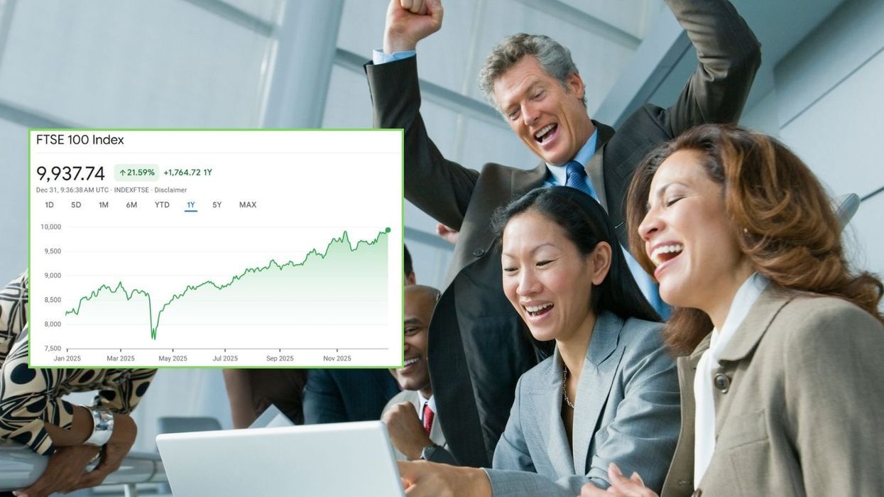 Ftse 100 surges to best year since 2009 as it outperforms Wall Street and Europe