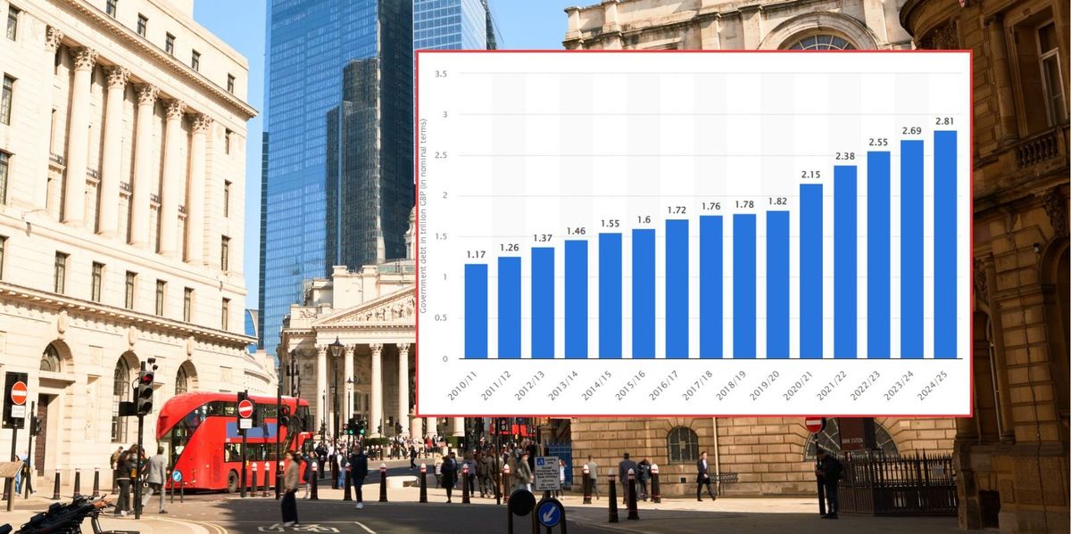 UK turns to 100-year-old fund to pay off £607million of national debt UK turns to 100-year-old fund to pay off £607million of national debt