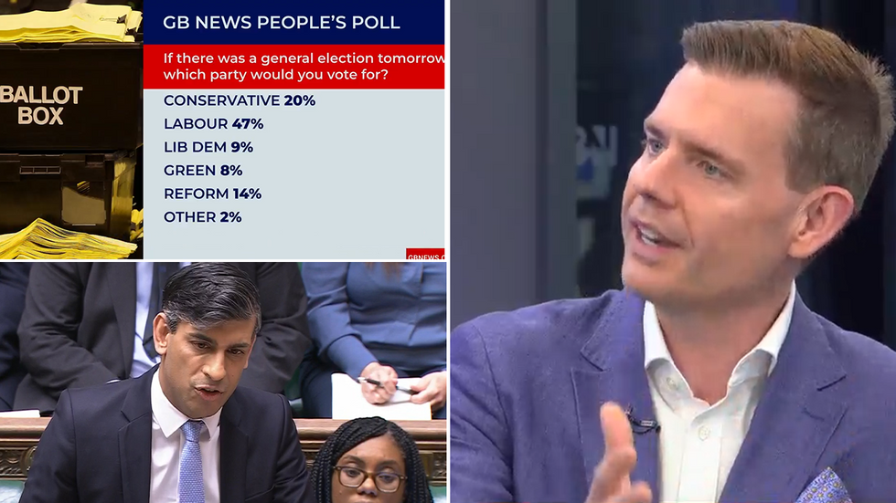 The GB News People's Poll, Rishi Sunak and Matt Goodwin