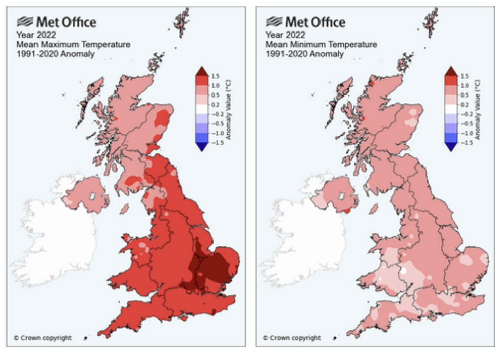 The Met Office has noted how temperatures have heated up over the last few years