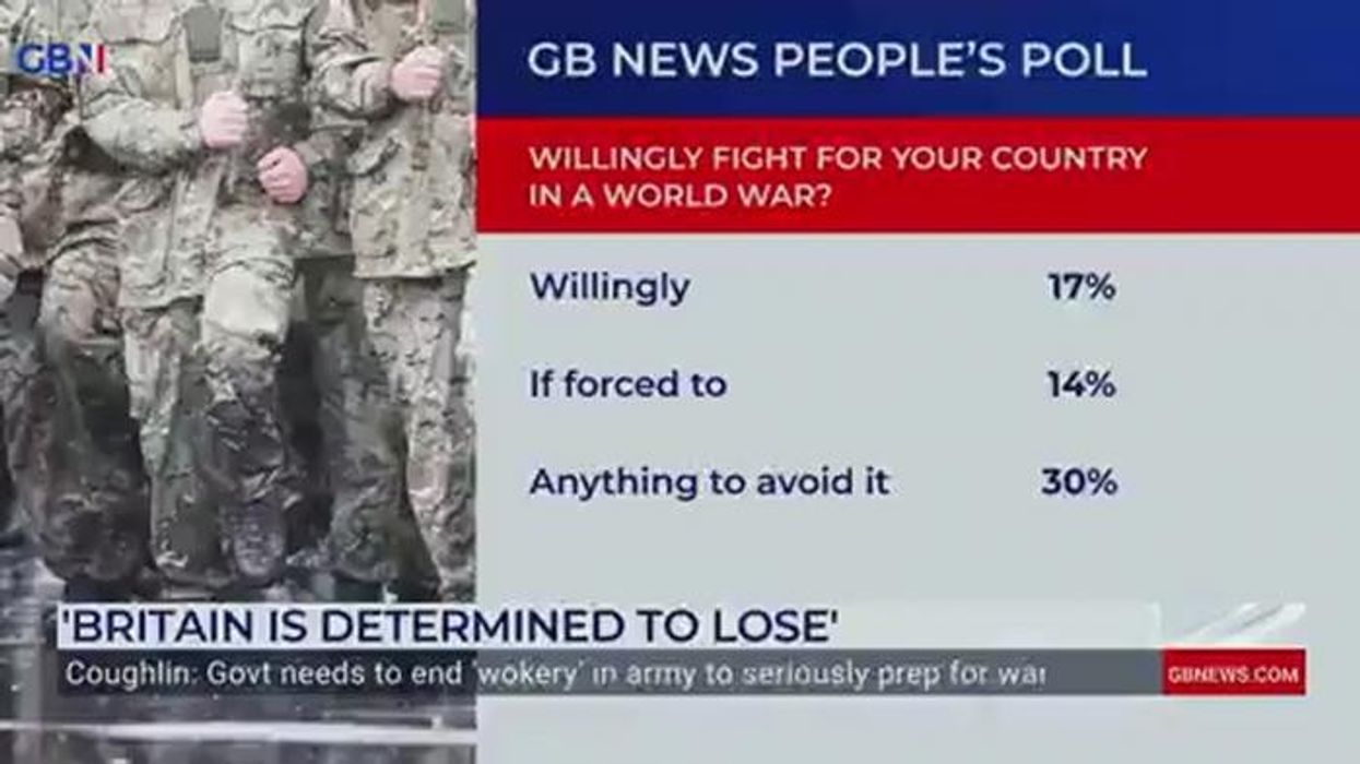 'WOKERY has taken root in the services!' Con Coughlin responds to GB News people poll claiming only 17% would fight for Britain