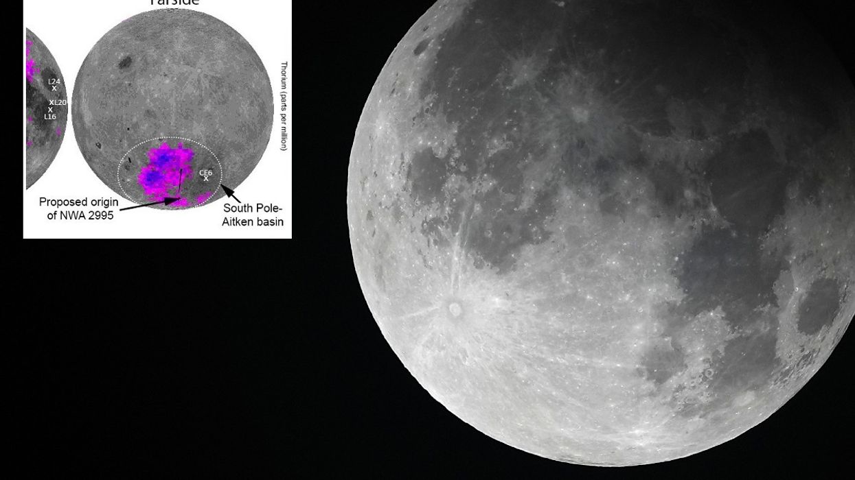 The Moon and new analysis