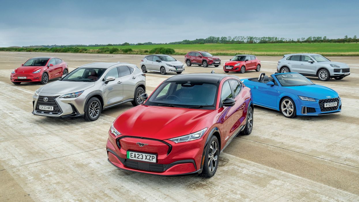 The most and least reliable cars