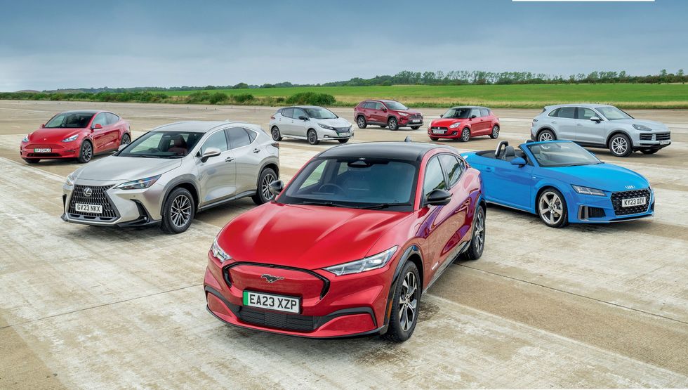 The most and least reliable cars