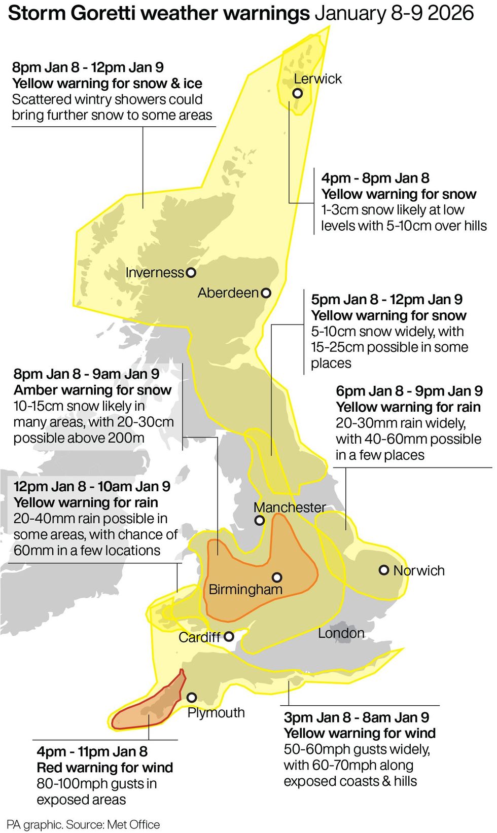 The ongoing weather warnings from the Met Office