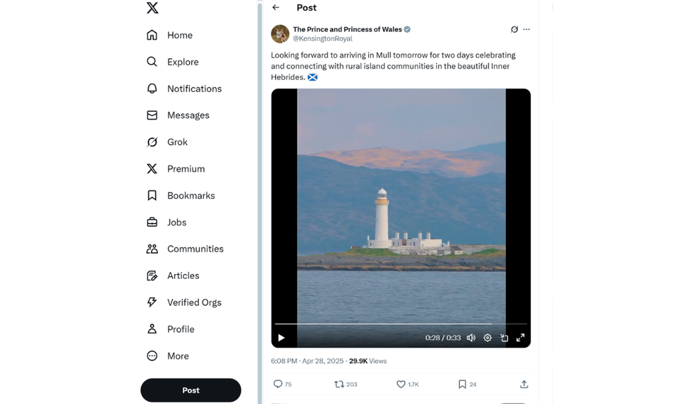 The Prince and Princess of Wales