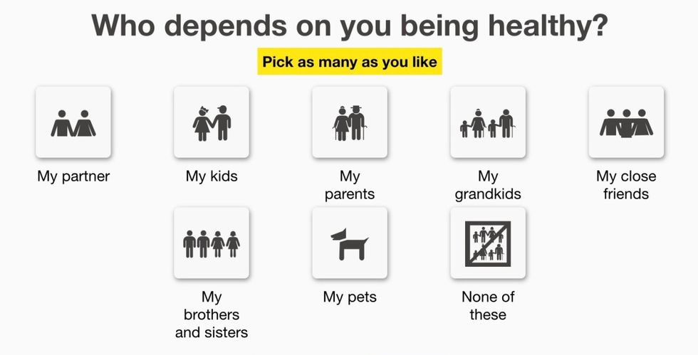 The quiz asks: 'Who depends on you being healthy?'