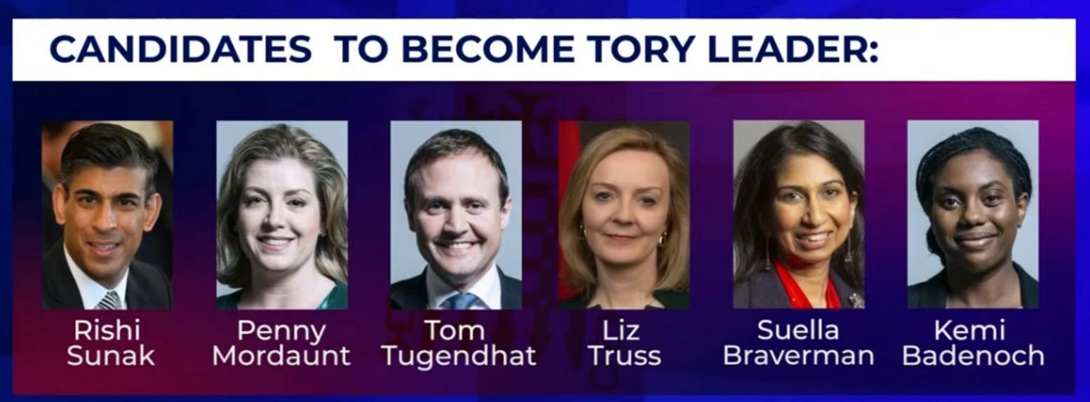 The six MPs through to the second ballot