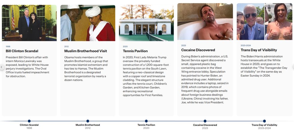 The timeline from the White House website