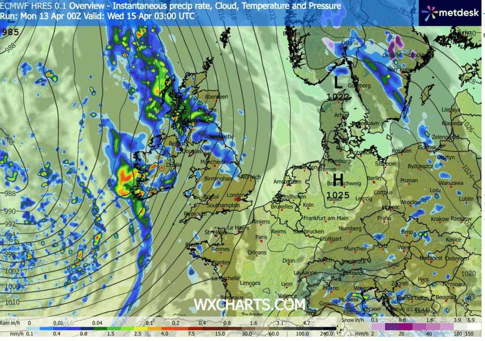 The UK will become a nation divided this week, with heavy rain and winds forecast for Scotland and the north and sunshine for the south