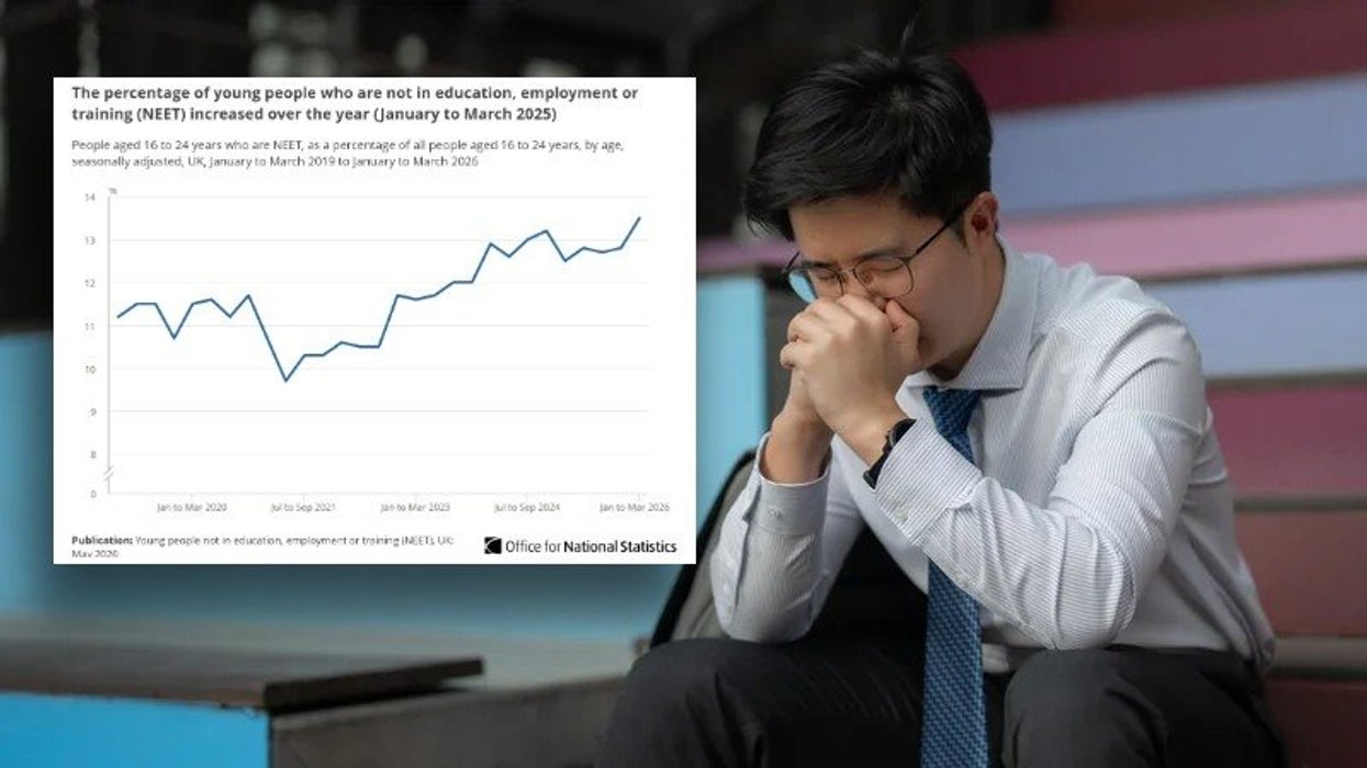 Youth joblessness hits record post-pandemic high as more young people stop looking for work