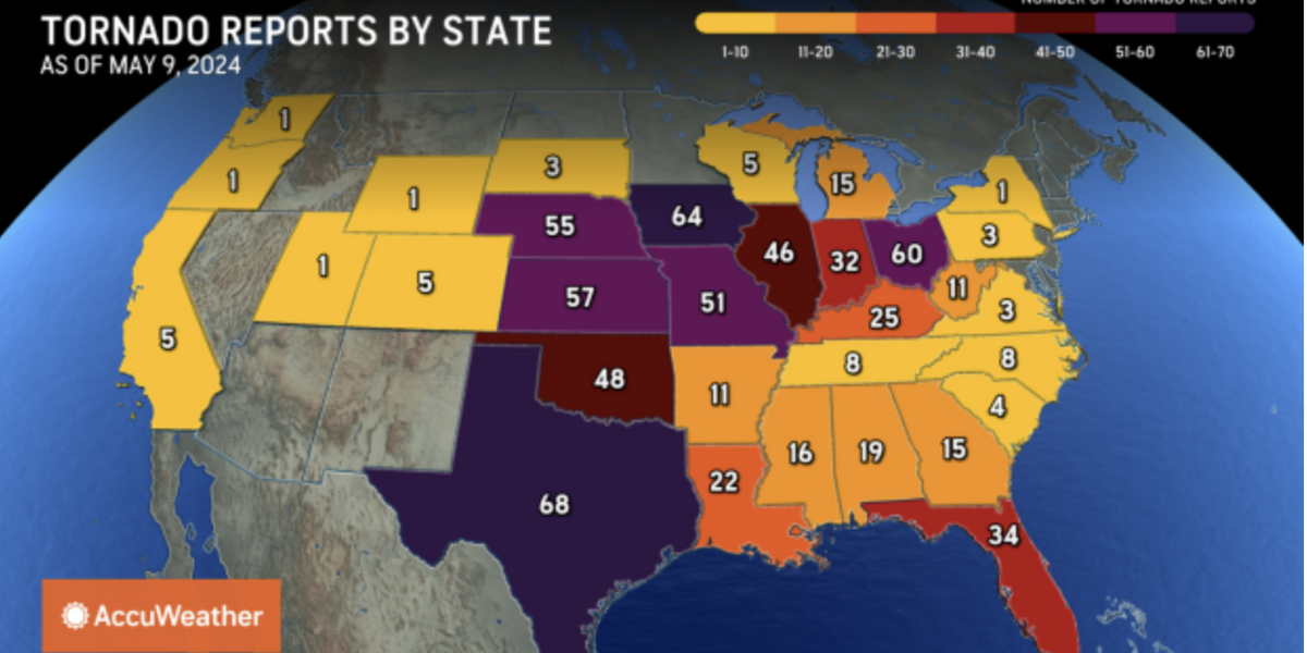 NextImg:US weather: 500 tornadoes have hit the Midwest since April with 'surge' expected to wreck havoc into the summer