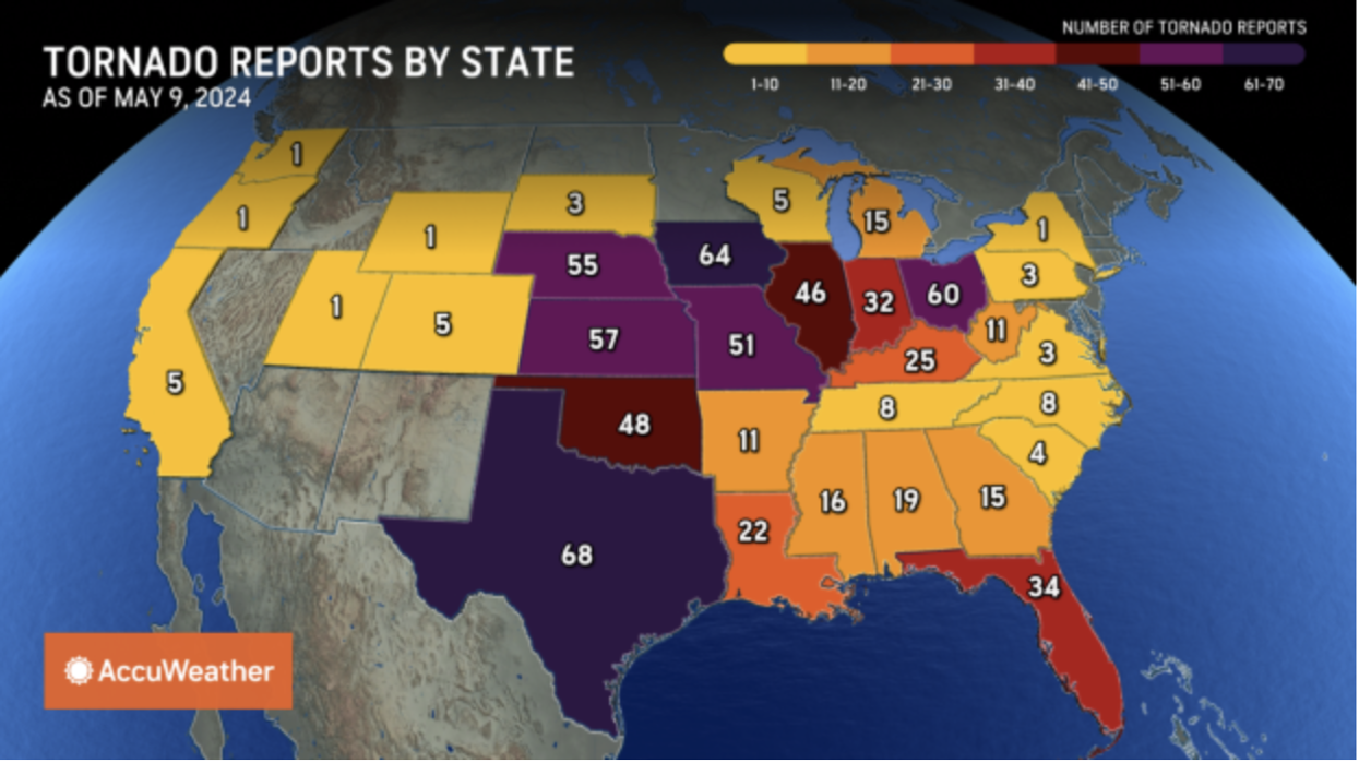Tornado numbers by state
