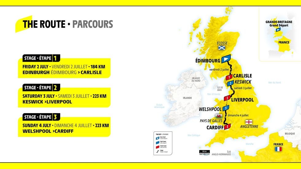 Tour de France route