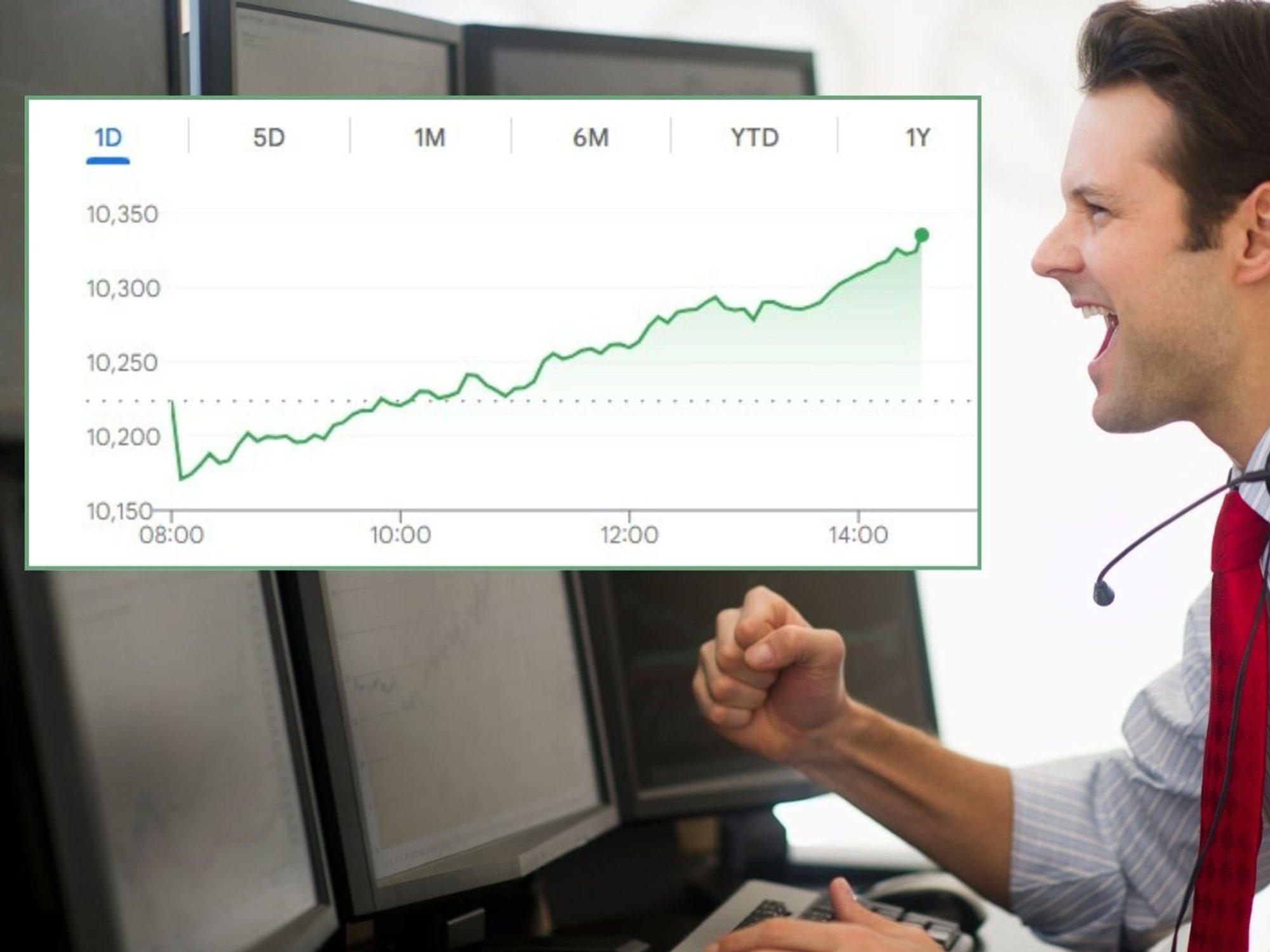 Trader and Ftse 100 graph