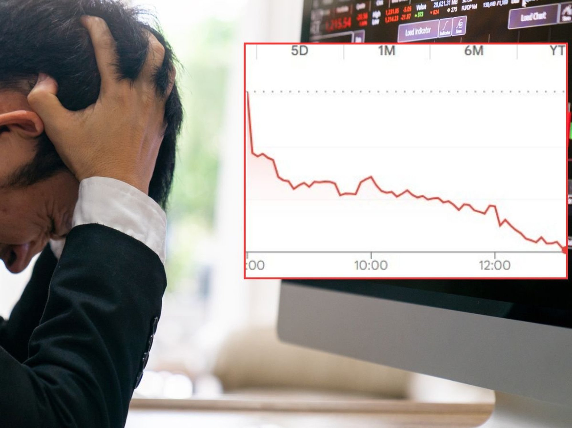 Trader worried and Ftse 100 peformance today