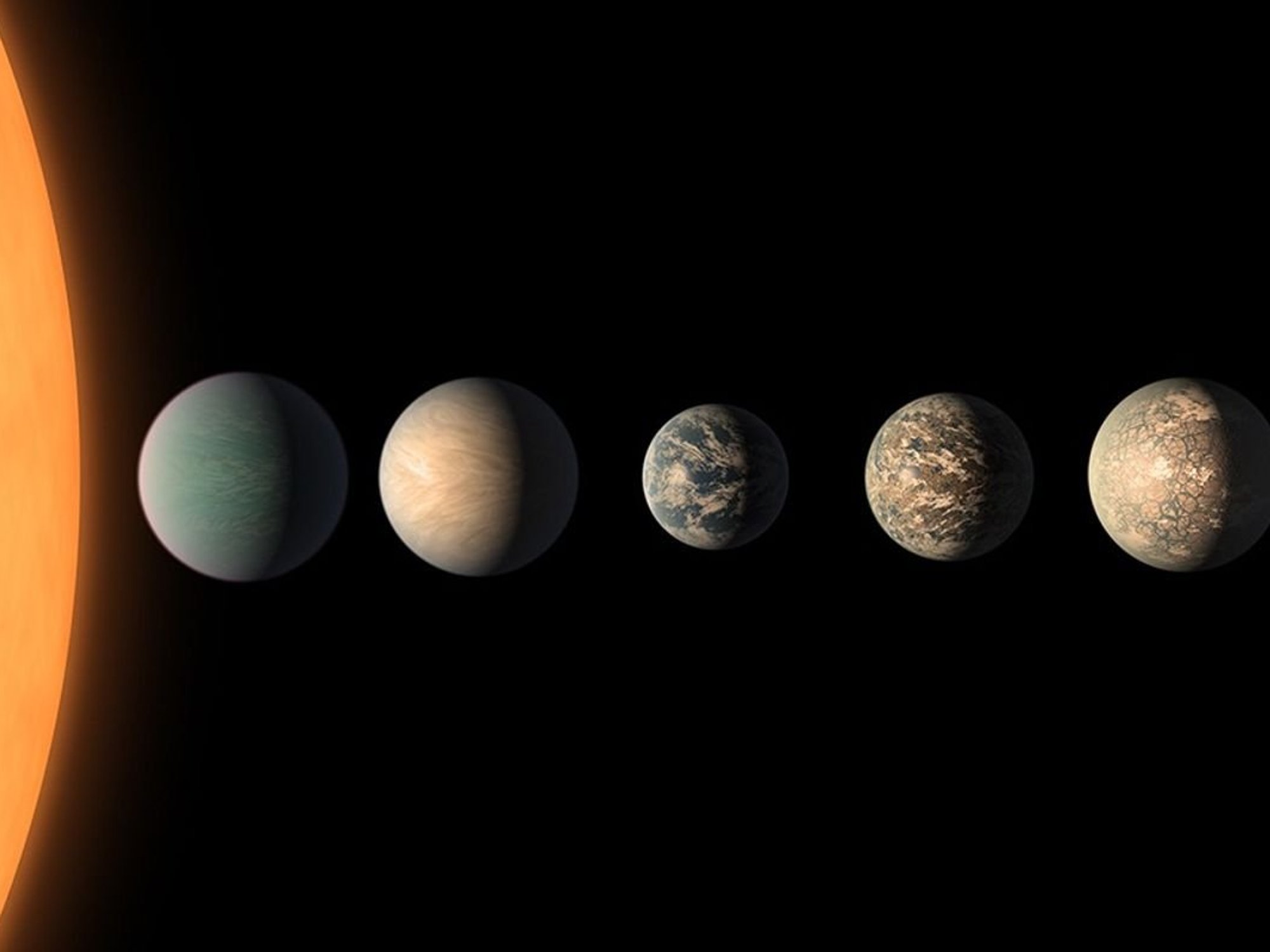 TRAPPIST-1 solar system, artist's rendition