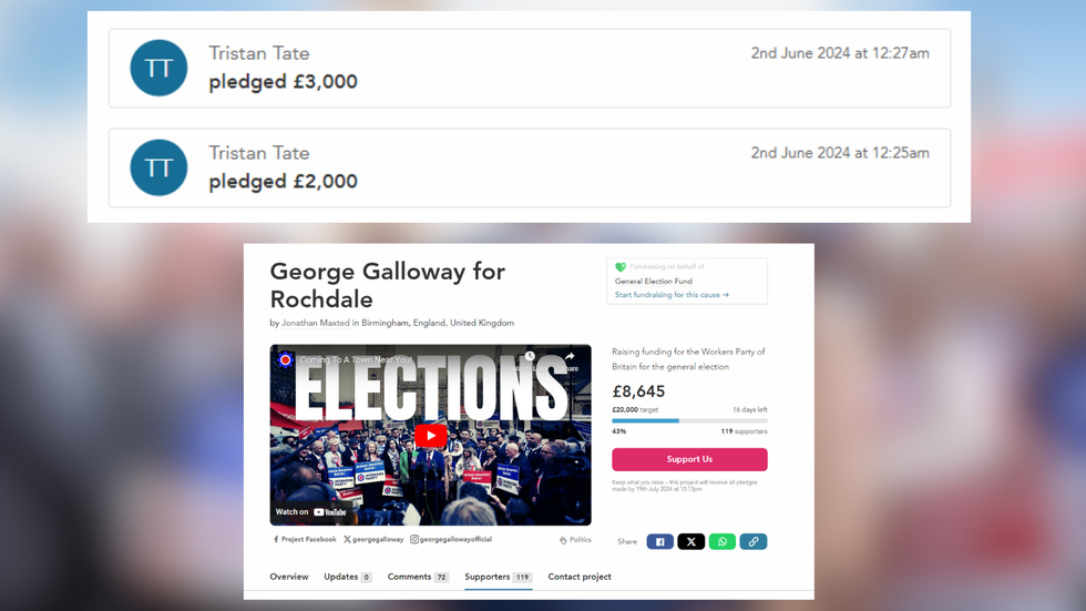 Tristan Tate donations to Galloway crowdfunder
