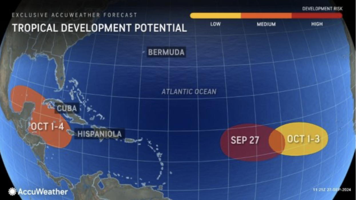 Tropical development potential map