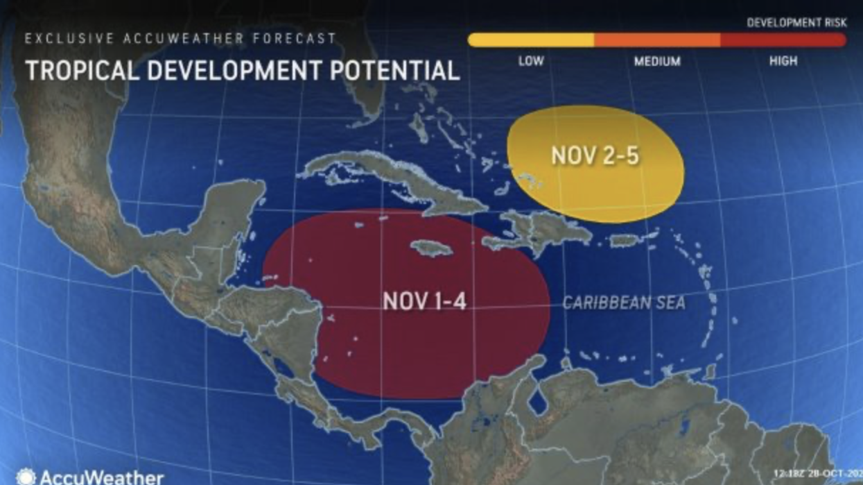Tropical development potential