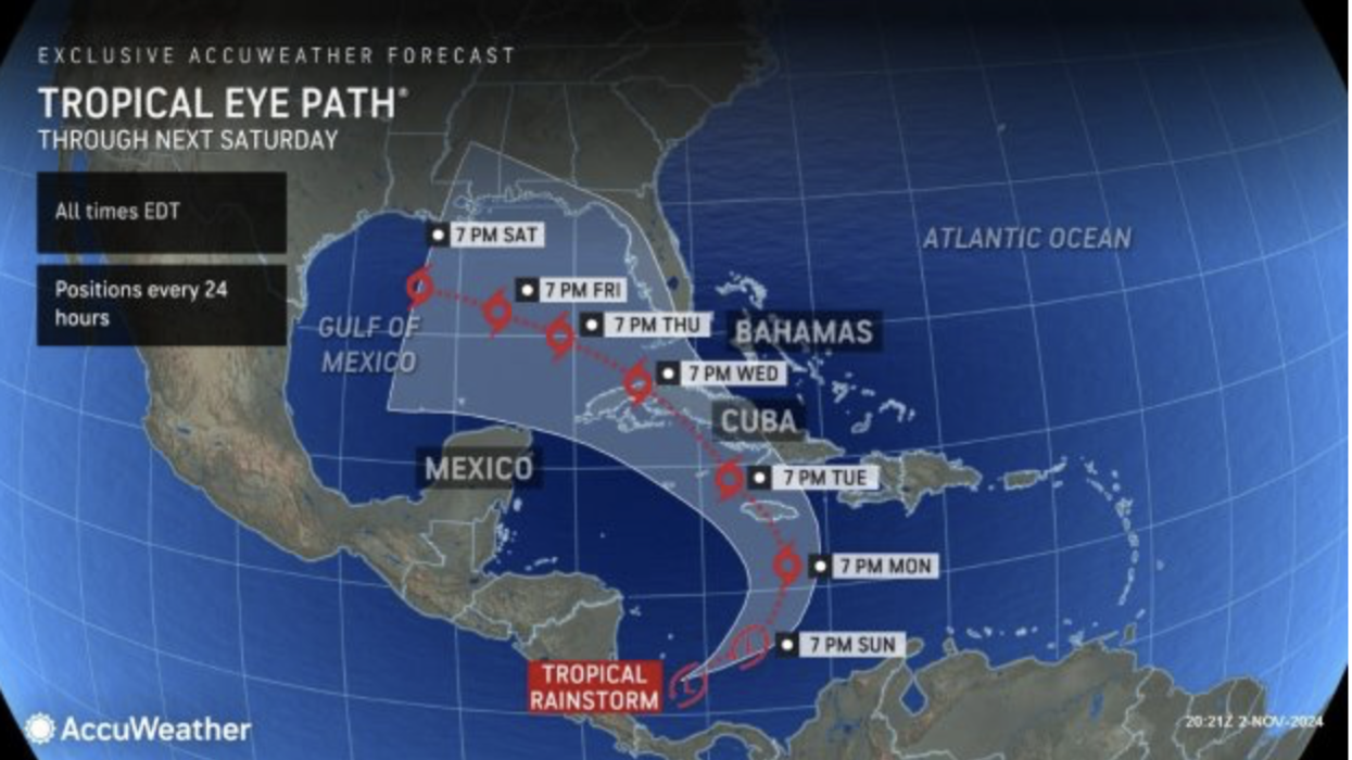Tropical eye path