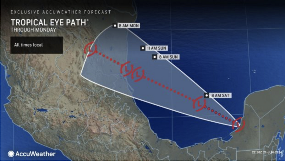 tropical storm path