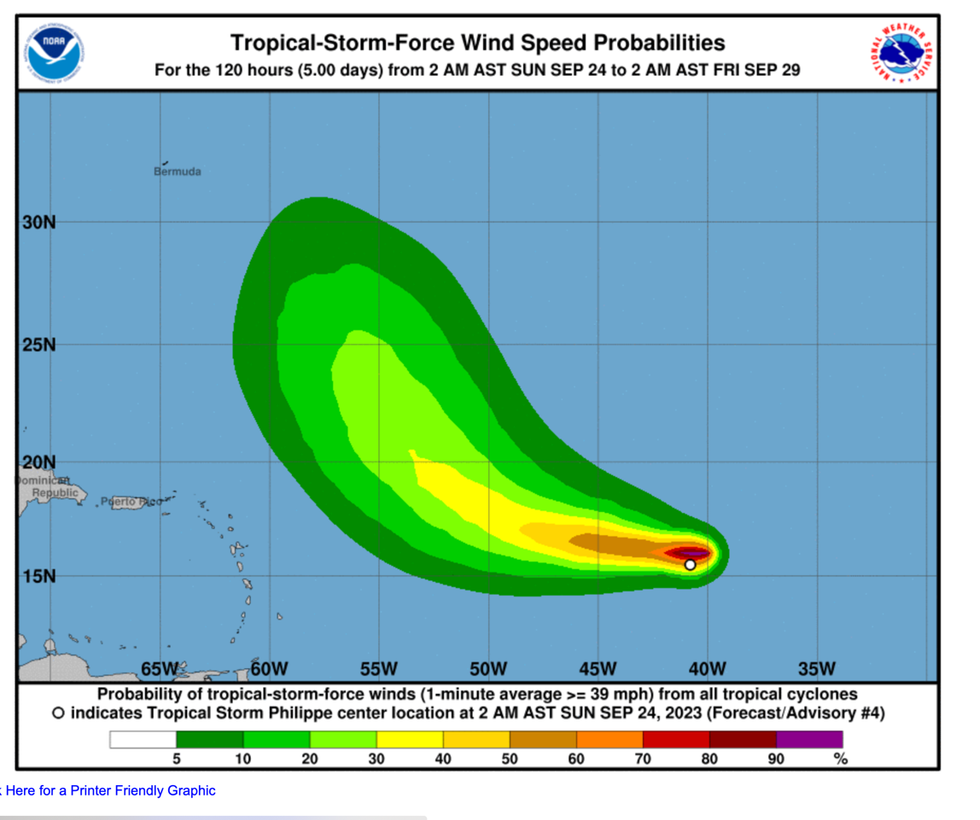 Tropical Storm Phillippe