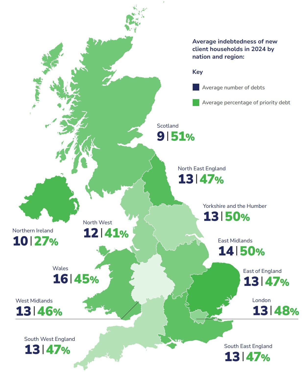\u200bA picture of debt across UK