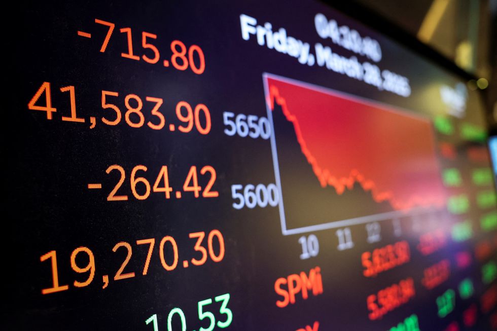 \u200bA screen displays the Dow Jones Industrial Average after the closing bell on the floor at the New York Stock Exchange