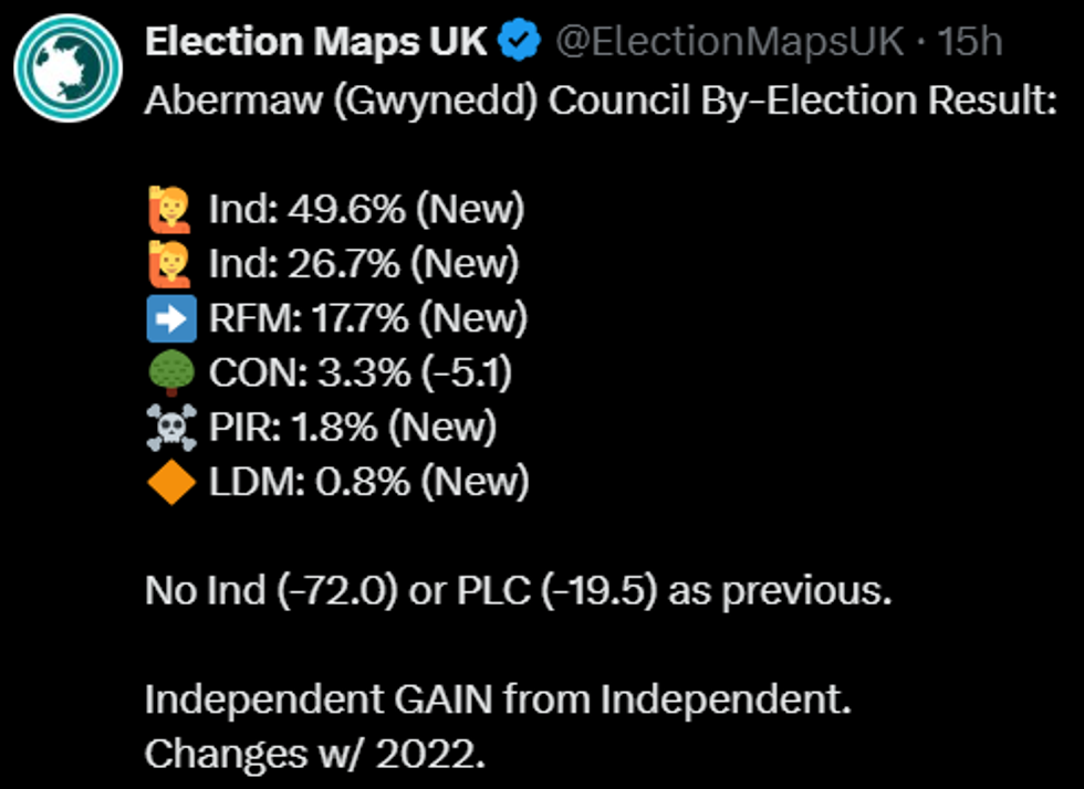 \u200bElection Maps UK