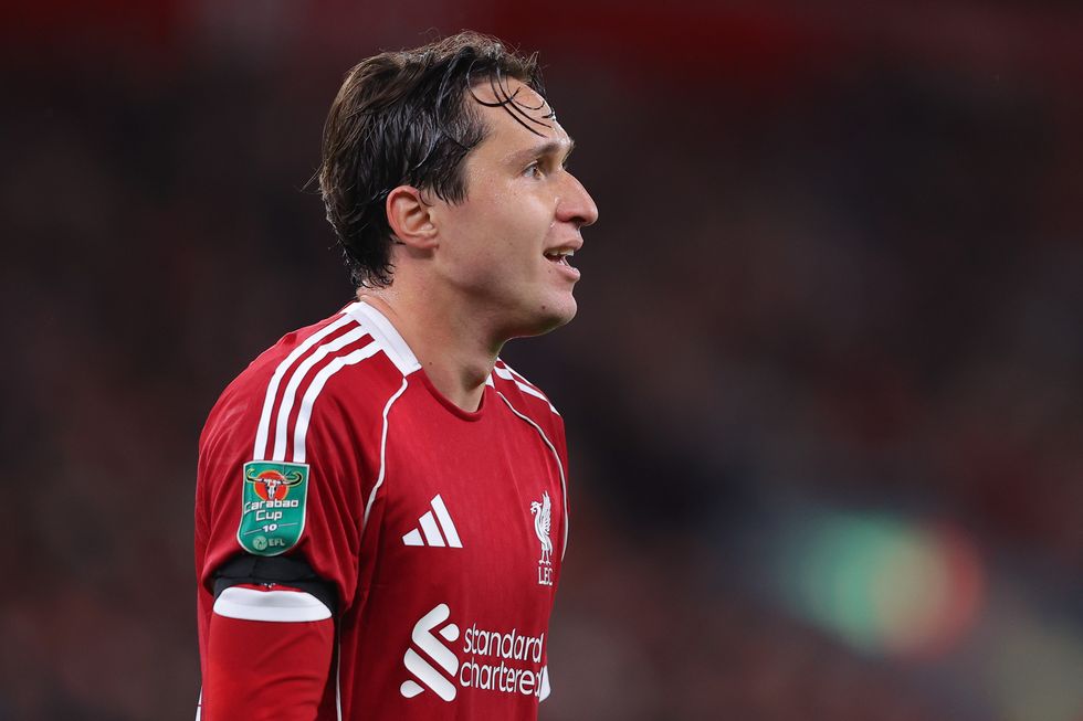 \u200bFederico Chiesa