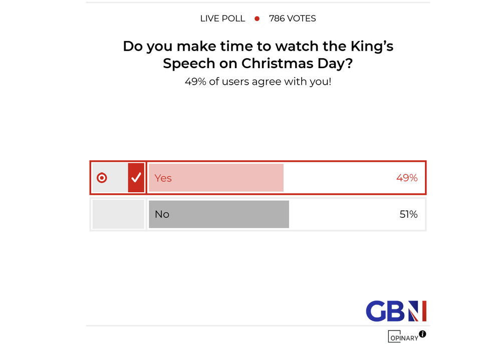 \u200bHere's what GB News voters had to say