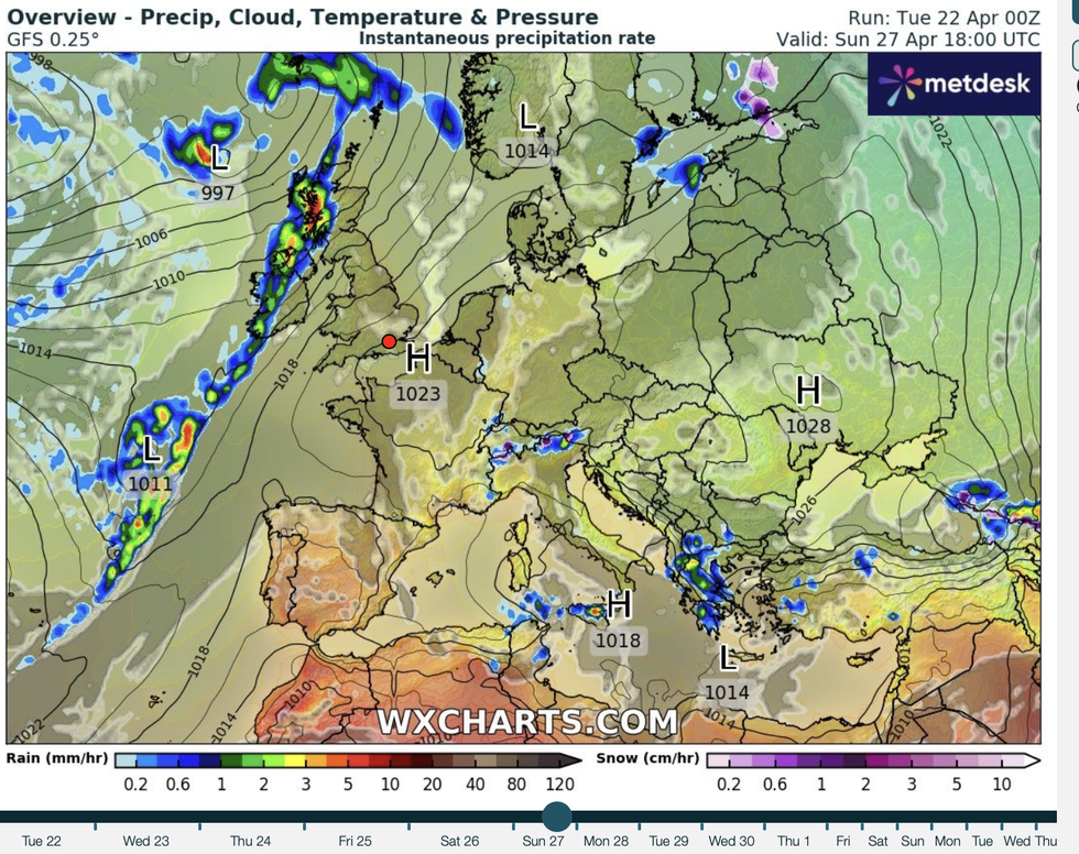 \u200bHigh and low battle it out for dominance