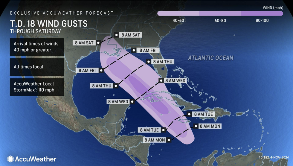 \u200bHurricane Rafael: wind gusts