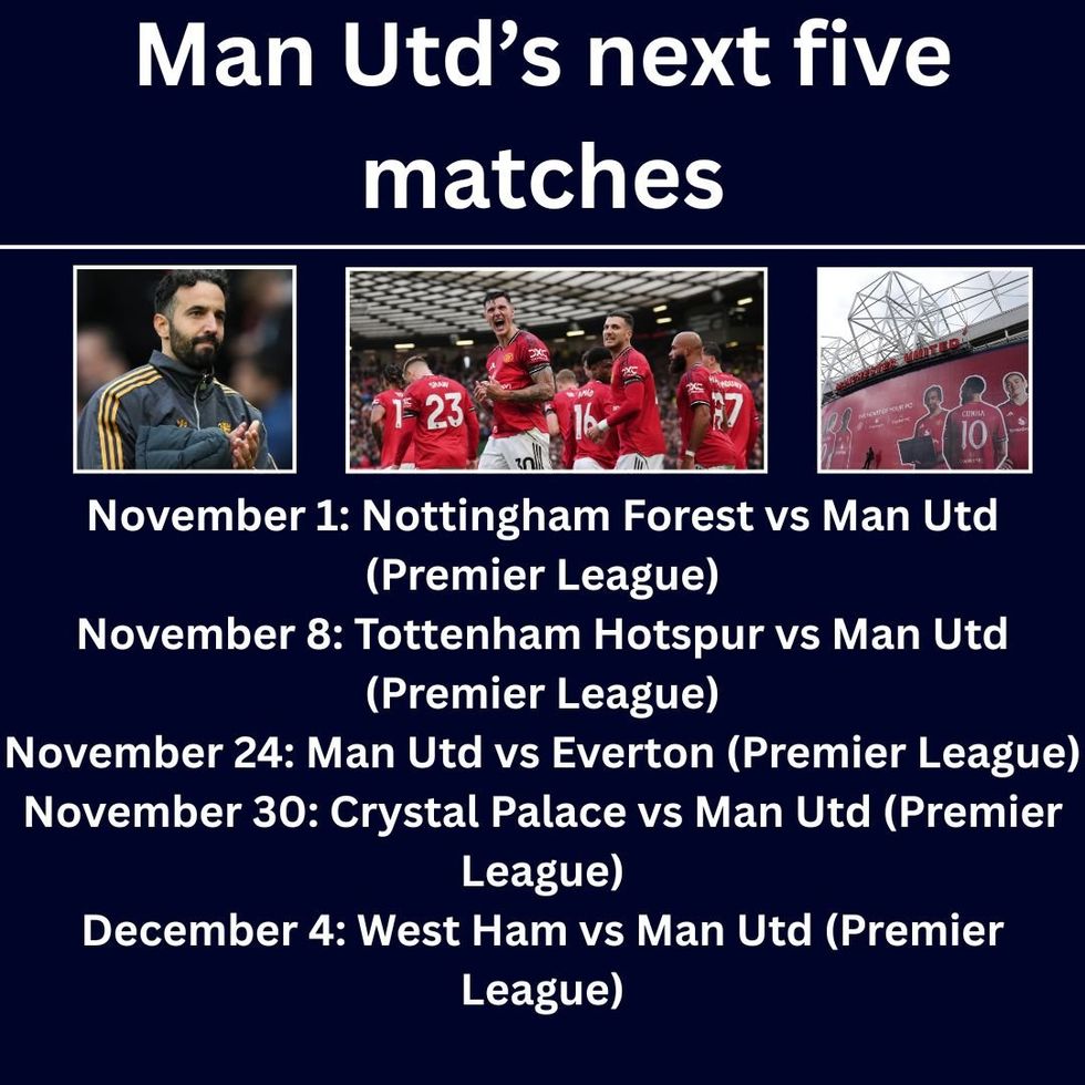 \u200bManchester United fixtures October 25 2025