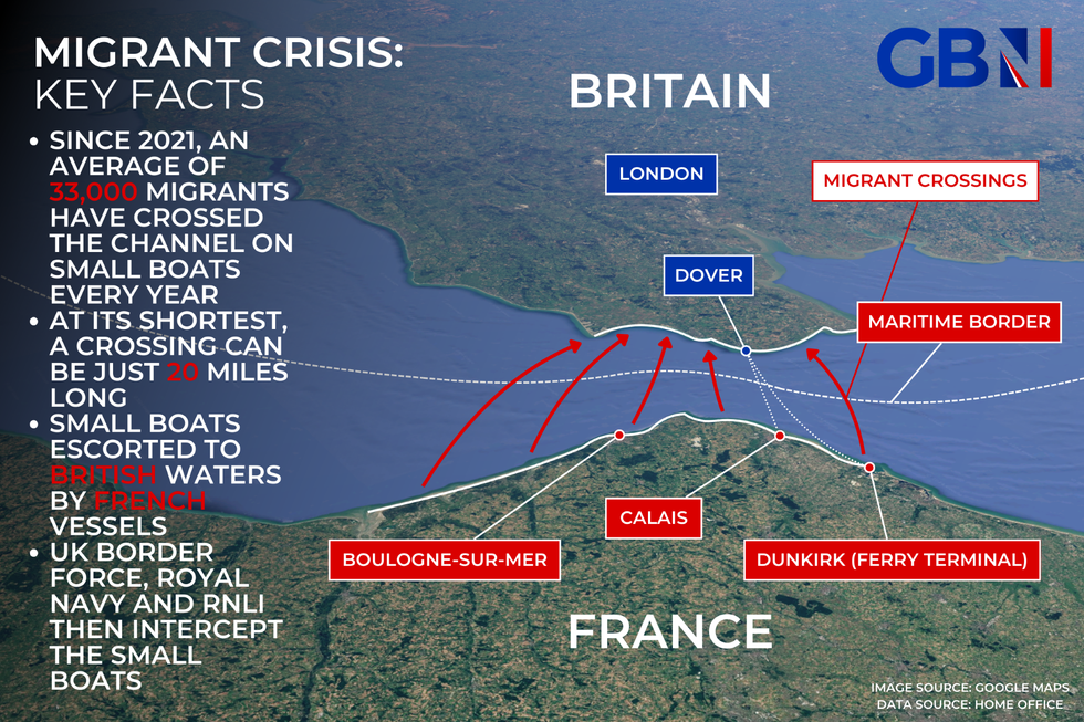 \u200bMigrant crisis: Key facts