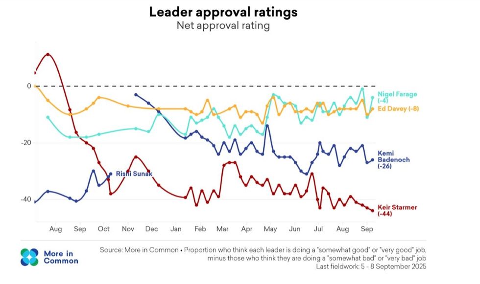 \u200bMORE IN COMMON